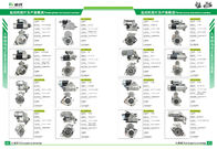 NEW 12V 50A DC Alternator AB150538 16991032030 E7100-64011 16991032030 E7100-64011 spare parts