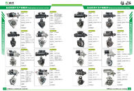 Perkins Generator 12V Alternator 69X51907A,69X51908A,RE505895,RE505896,RE519629,RE533516,REX51907B,SE502626,9120060040
