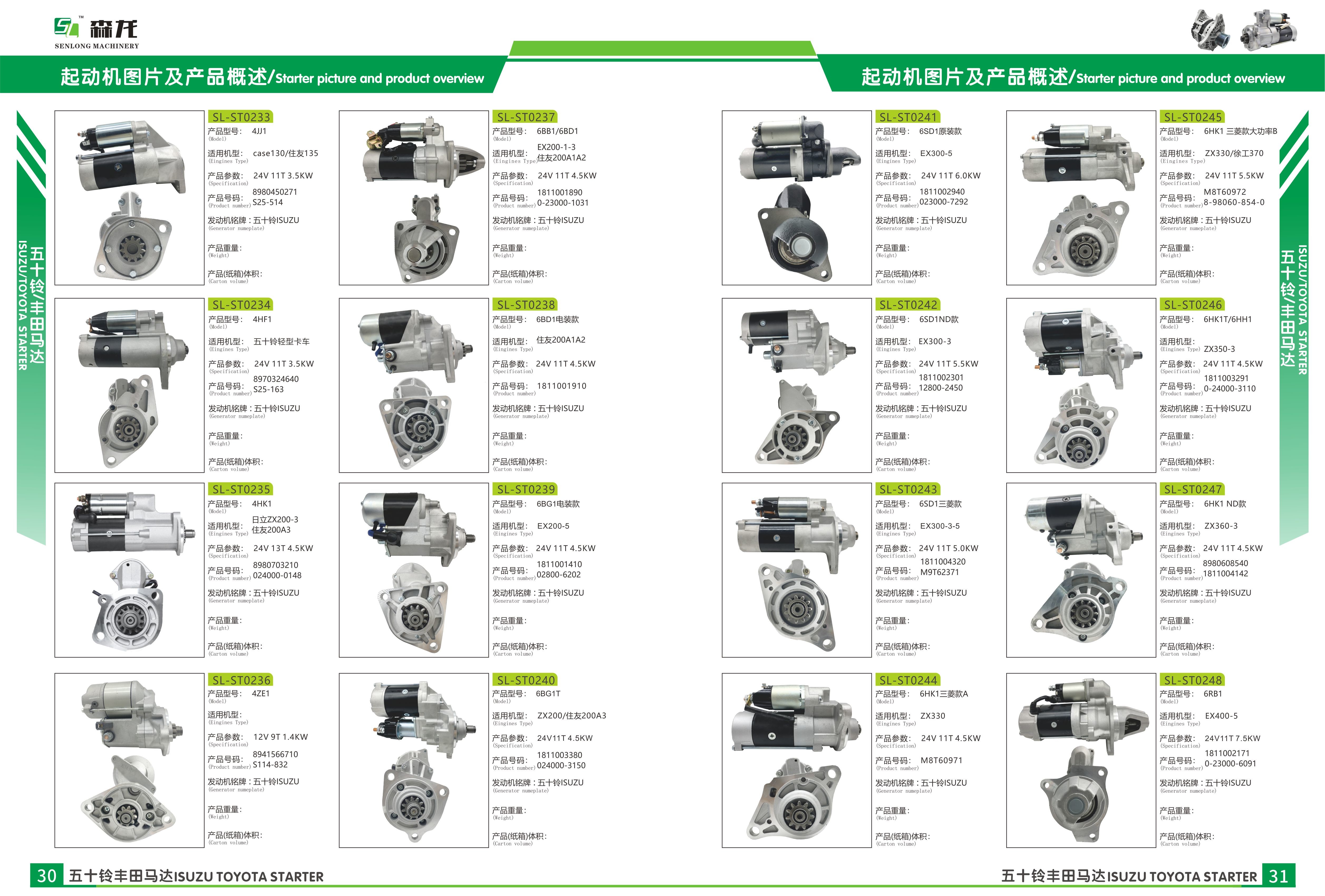 Isuzu Generator 24V 50A CAL20609AS LR250503 8971160880 8972416280 1-3342-25W