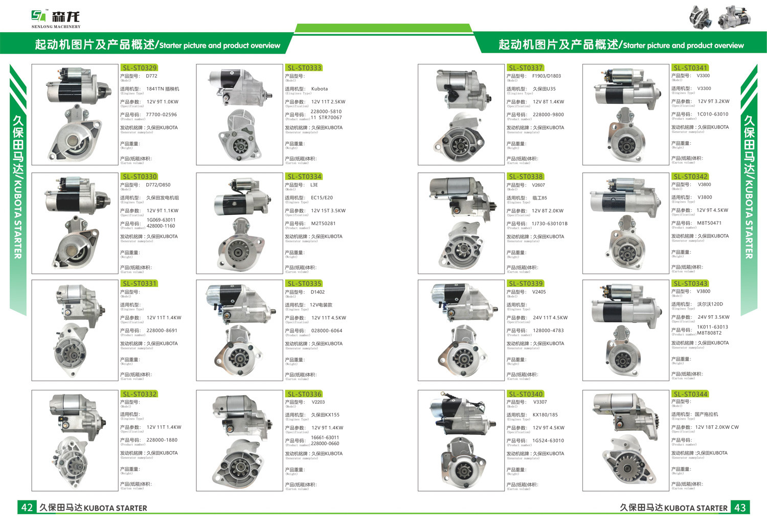 12V 100A Alternator A4TU1081, A4TU1593, ME221169, ME224960, ME225013,MITSUBISHI-FUSO TRUCKS FG Series 4.9L(299) - 4M50