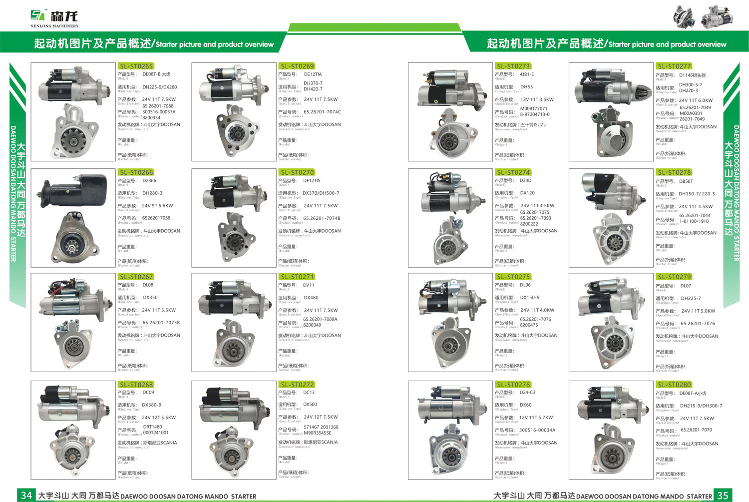 12V,110A,Alternator Nissan Generator A003TB4291,A003TG0191,A3TB4291,A3TG0191,23100AM610,23100AM611,23100AM61A,DRA0855